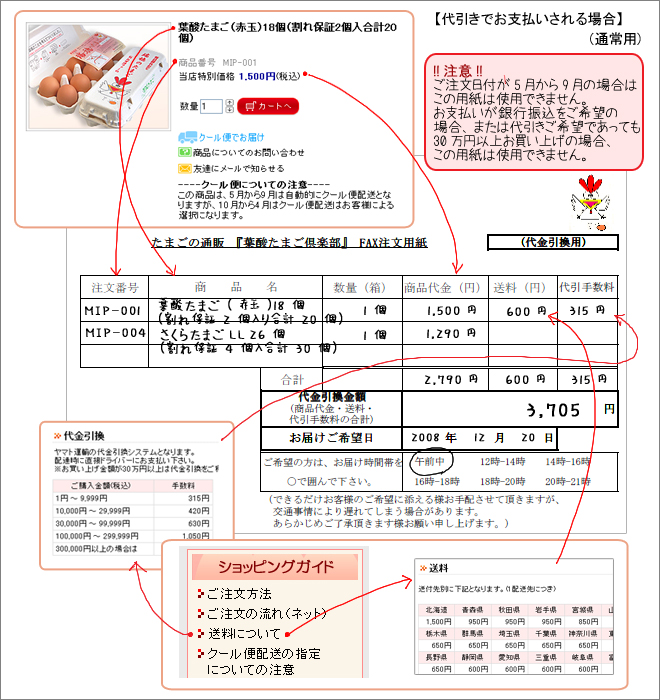 たまご通販ショップ 『葉酸たまご倶楽部』 - FAX注文用紙の記入例